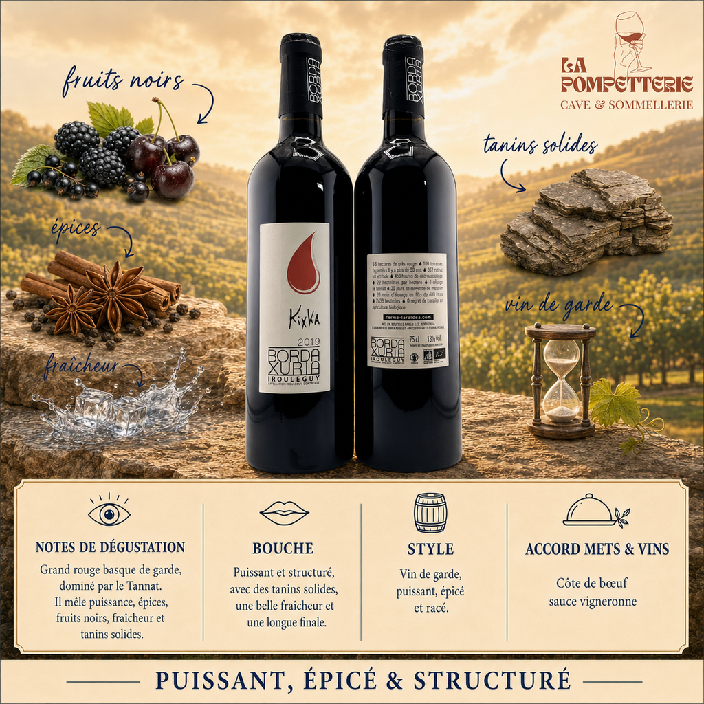 [3910] Irouléguy "Kixka" Domaine bordaxuria 2019
