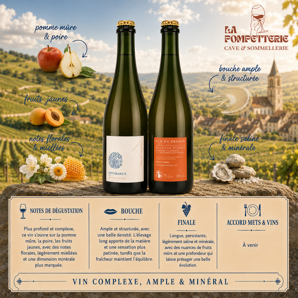 VDF "Sablier d'Etoiles" Domaine Enivrance 2022